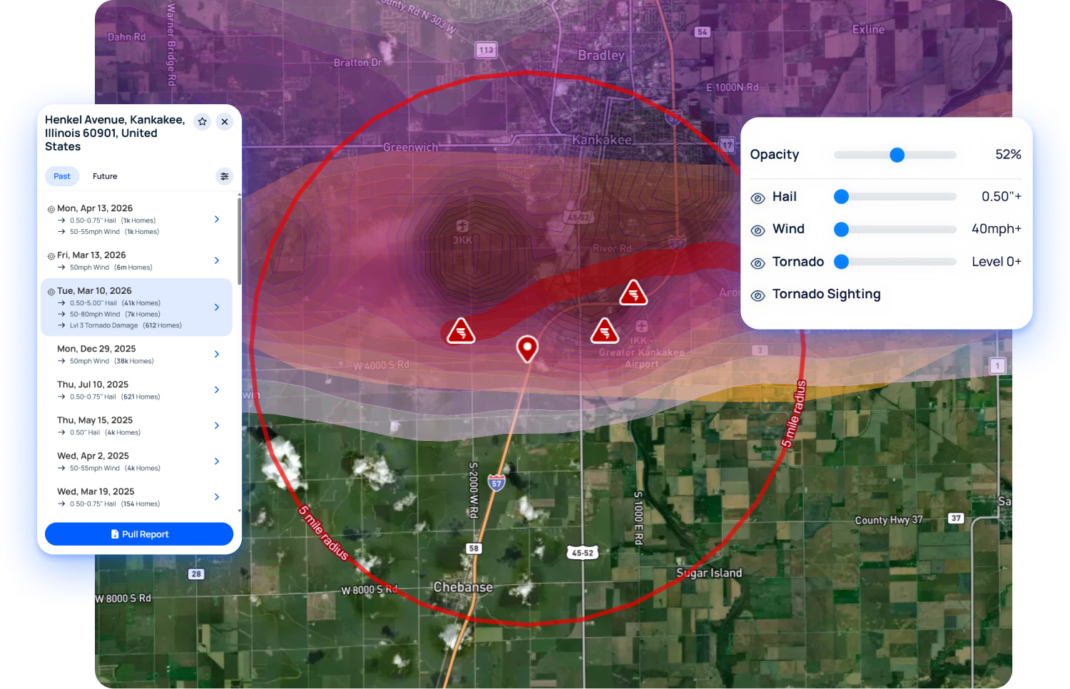 Predict step: AI-driven property data identifying high-intent homeowners